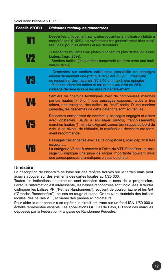 VTOPO VTT Ile-de-France SUD - 3e édition