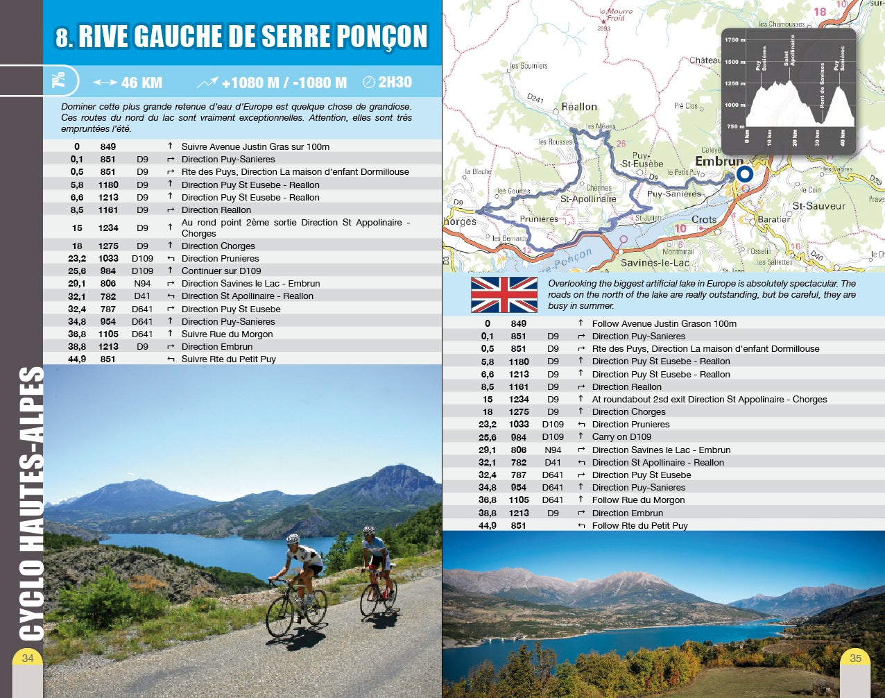 VTOPO Cyclo Hautes-Alpes