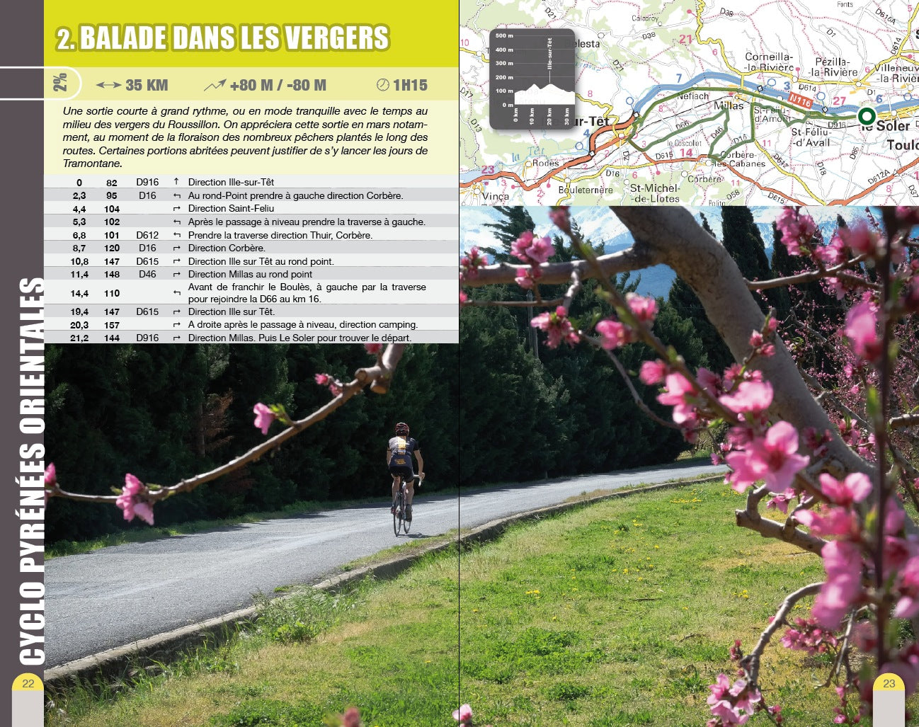 VTOPO Cyclo Pyrénées Orientales