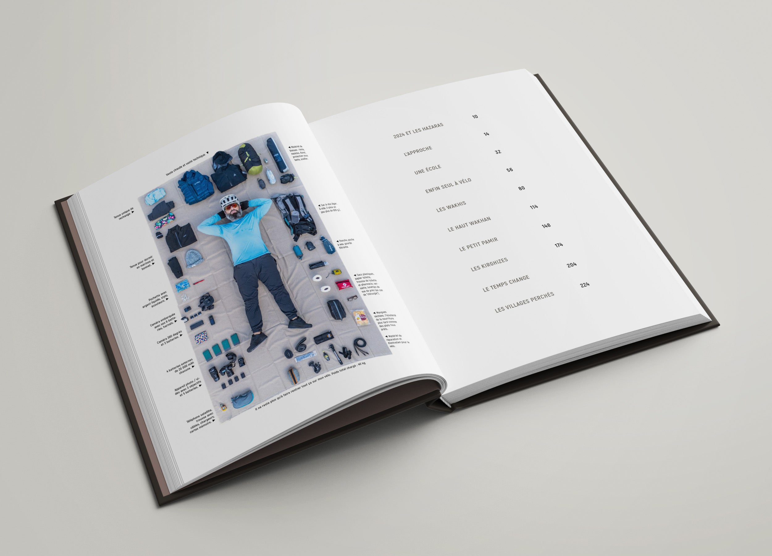 AFGHANISTAN : à la rencontre des Wakhis